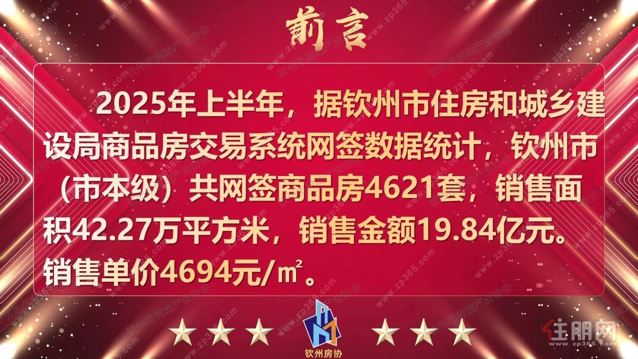 前言