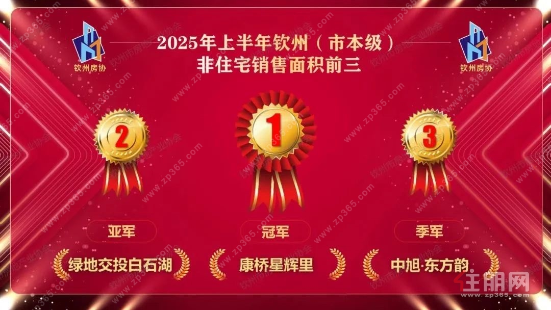 非住宅面积前三