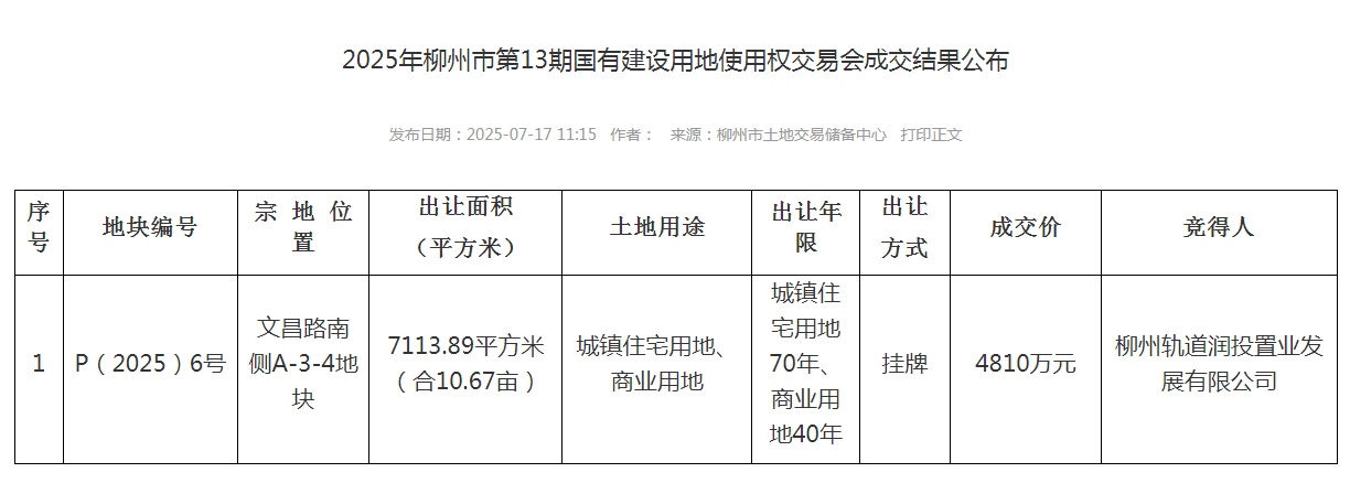 成交公示