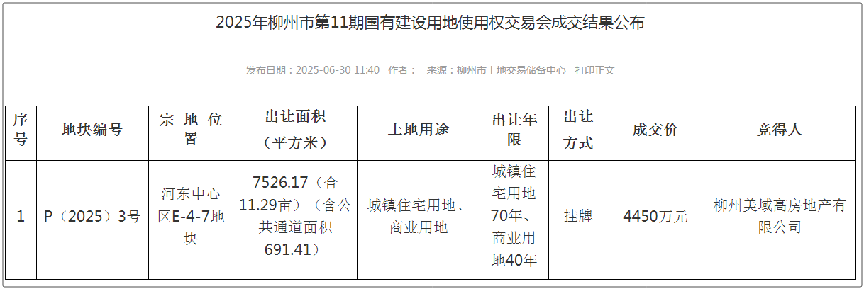 成交信息
