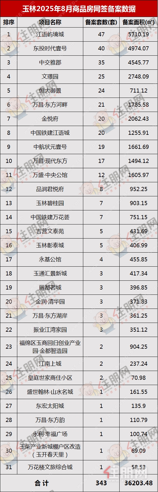 8月备案.png