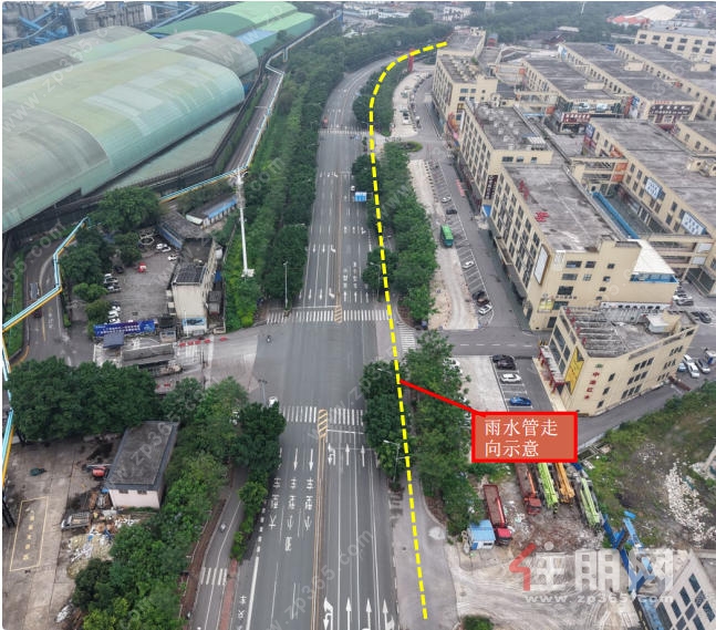 走向示意图