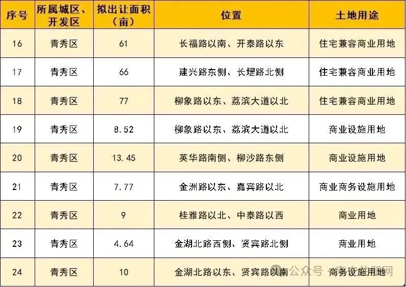 微信图片_20260330092717_2813_327.jpg 微信图片_20260330092717_2813_327.jpg