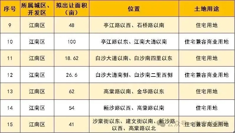 微信图片_20260330092722_2814_327.jpg 微信图片_20260330092722_2814_327.jpg