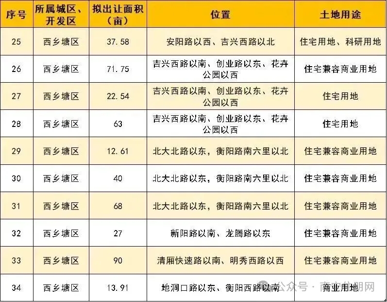 微信图片_20260330092737_2816_327.jpg 微信图片_20260330092737_2816_327.jpg