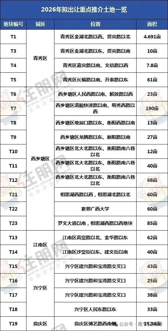微信图片_20260316090645_2529_327.jpg 微信图片_20260316090645_2529_327.jpg