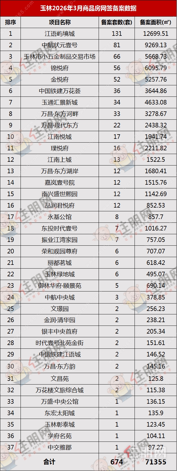 2026.3备案.png 2026.3备案.png