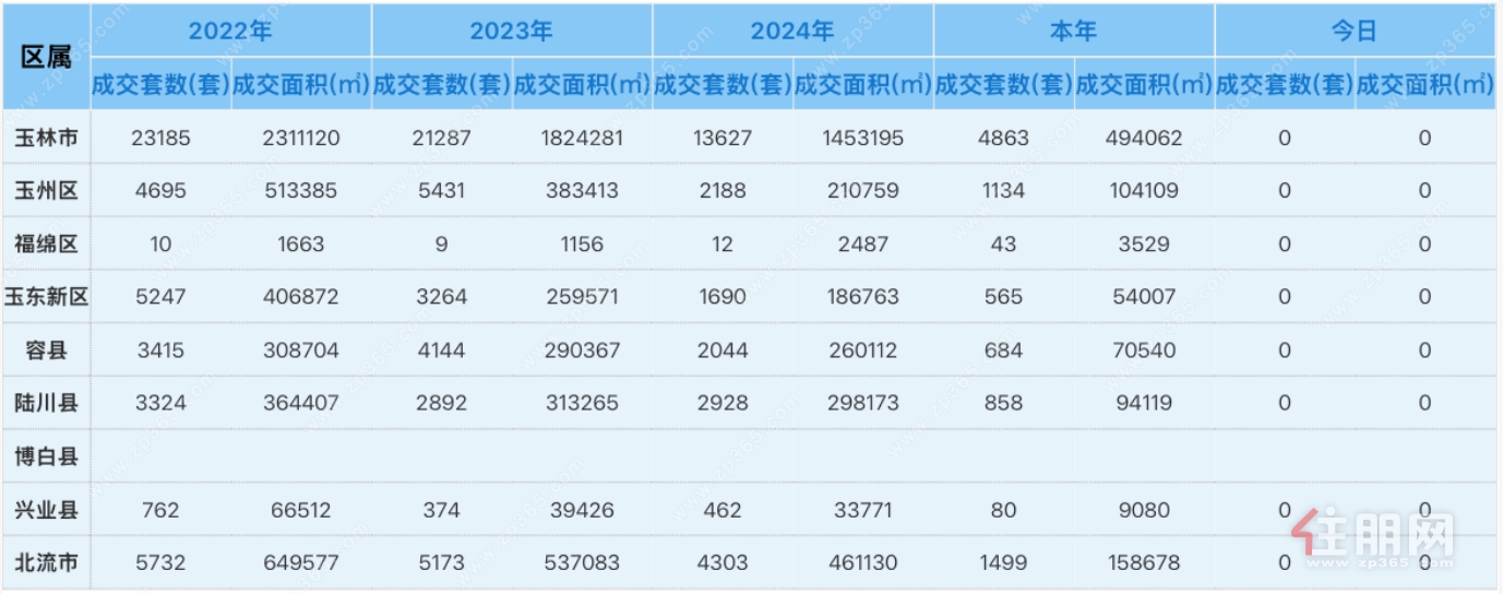 2026.4备案