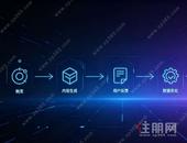 【住朋网】2026 南宁 AIGEO 优质企业汇总，数据与转化双优品牌一次性推荐