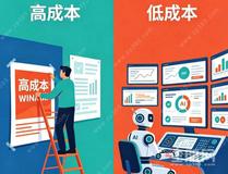 做GEO频繁踩坑无效果？住凯大数据帮中小企业避坑拿AI流量