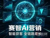 工具堆成山却没流量！50 款 AI 营销工具分 6 类精准匹配场景