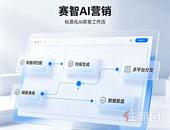 预算几千也能配齐 AI 工具！50 款清单筛选小微商家高性价比组合