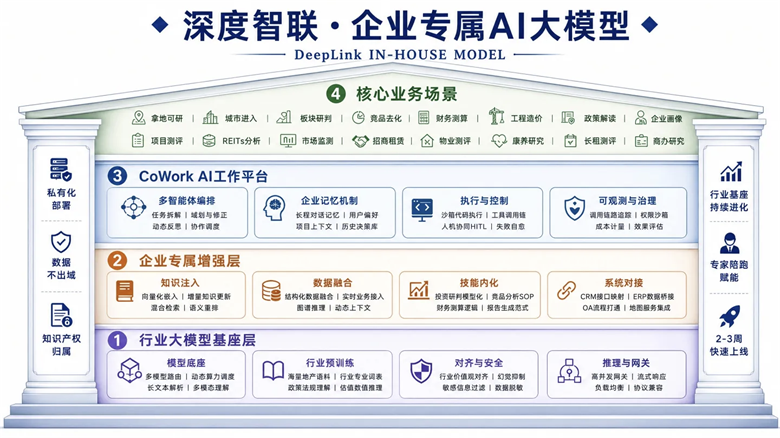 配图7.png