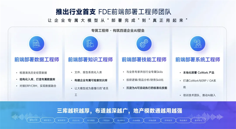 【图10】FDE前端部署工程师团队.png