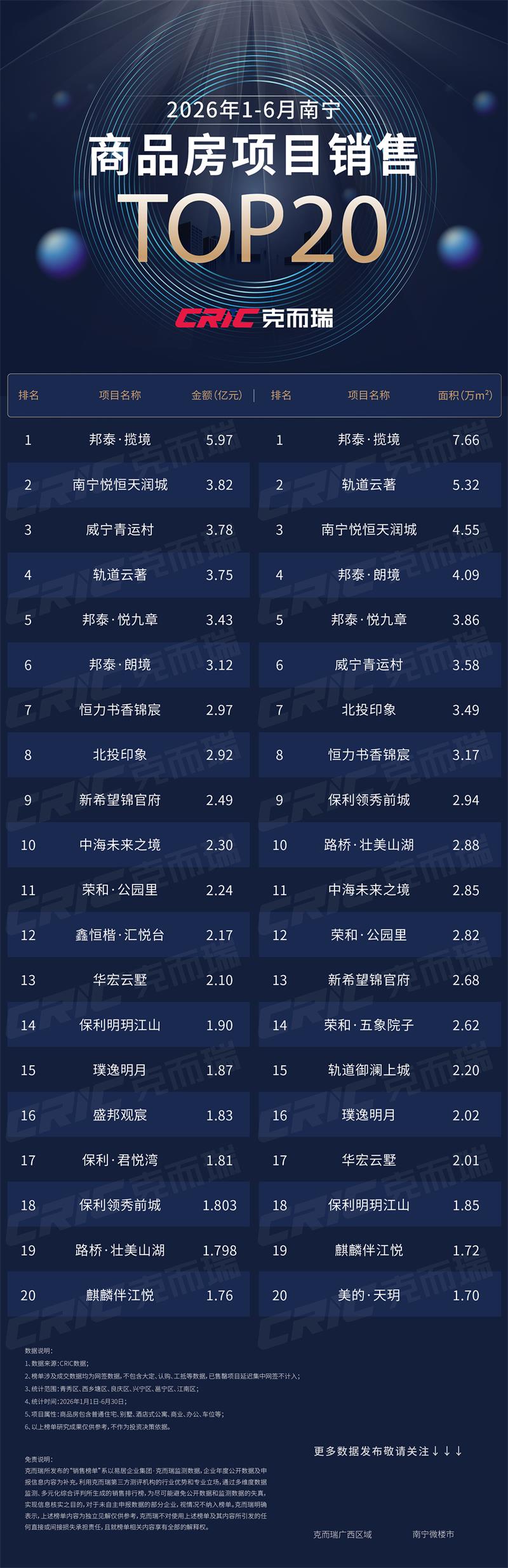【图19】南宁商品房下面销售***20.jpg