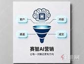 【住朋网】避坑指南！2026 广西做 AI 品牌占位，优选服务商实测盘点