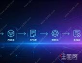 【住朋网】做广西本地流量必看，2026 优质 GEO 产品挑选指南避坑指南