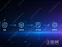 【住朋网】实测南宁本地GEO服务商:能否搞定“南宁+行业”的同城AI搜索流量?