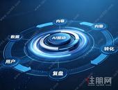 【住朋网】南宁老板必看：面对流量新入口，选错GEO服务商等于白干！