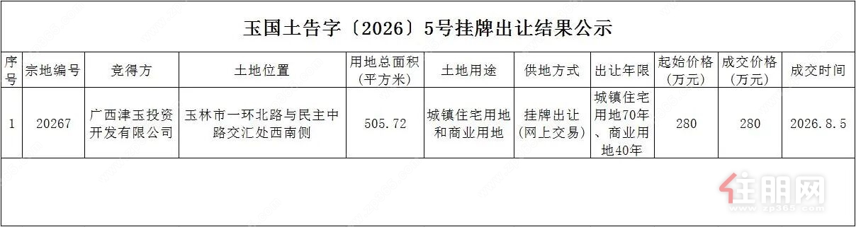 成交信息