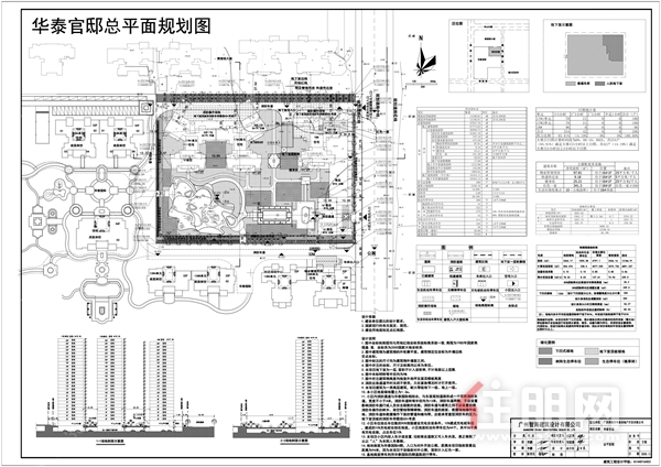 华泰官邸总平图