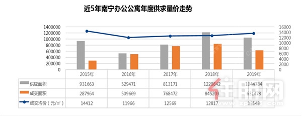 合景·天汇5.jpg