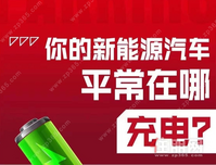 松宇时代城项目购房买车位限 量送新能源充电桩！