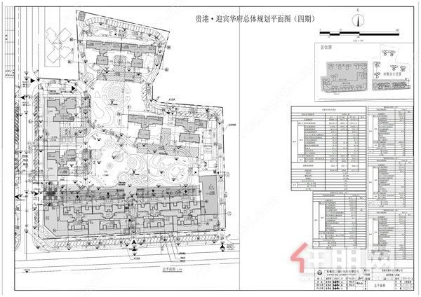 迎宾华府总规