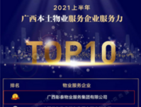 不负众望，力拔头筹 | 彰泰物业荣获广西本土物业服务企业服务力TOP1等7项大奖！