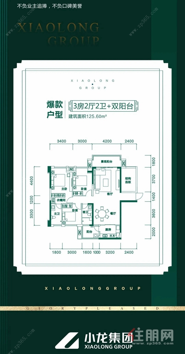 【盛世悦城】实景即实力,所见即所享_贵港住朋网_贵港