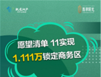 翡翠时光：限时11套特惠房源，最高让利27万！
