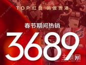 2022喜迎开门红|贵港吾悦广场春节不打烊，1栋2单元紧急加推