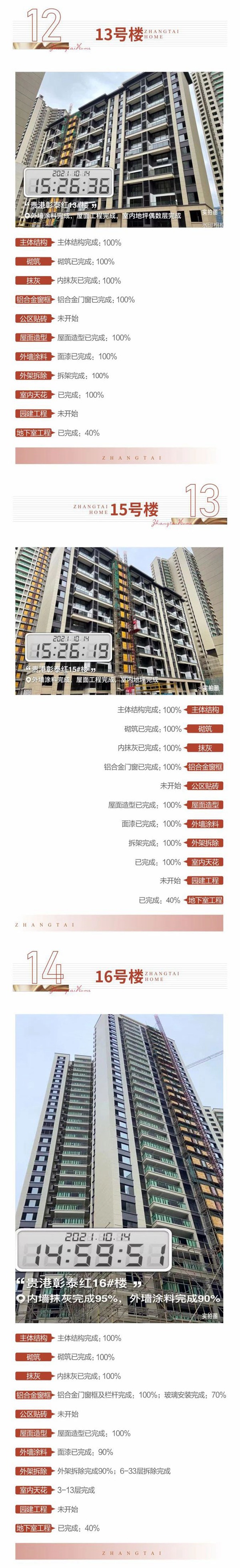 贵港彰泰红10月工程进度图文宣传