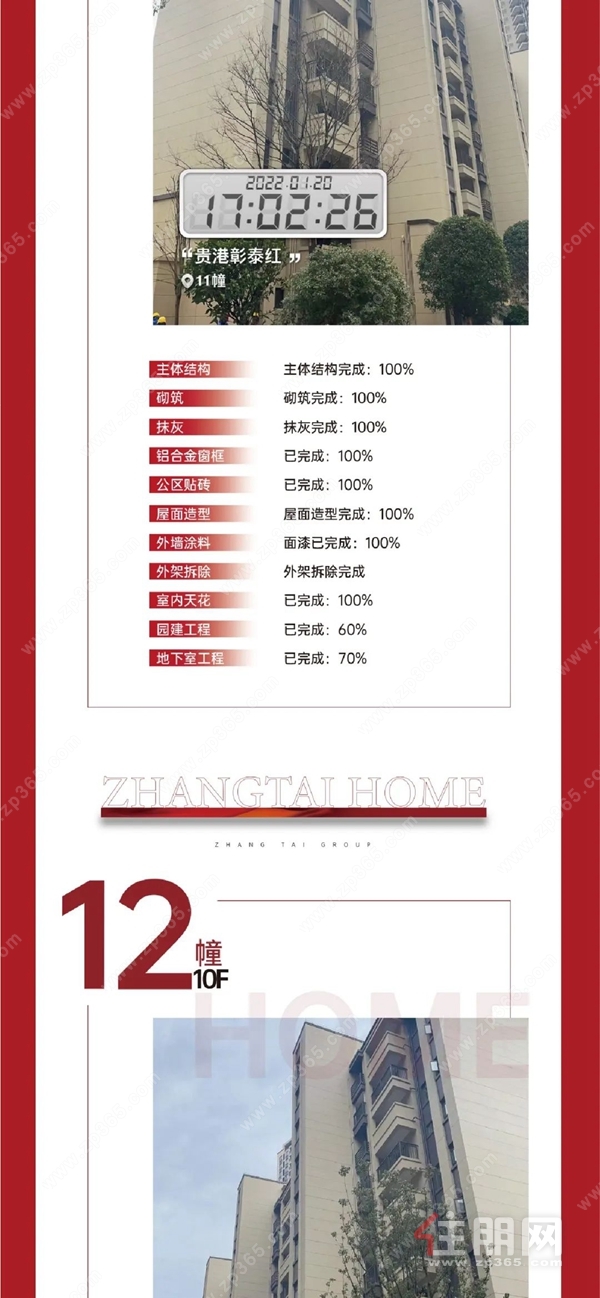 项目工程进度宣传图文