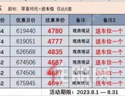 钦江华府8月特惠，3#、5#号楼4399元㎡（送车位）