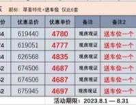 钦江华府8月特惠，3#、5#号楼4399元㎡（送车位）
