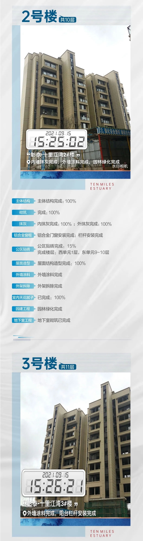 彰泰·十里江湾工程进度