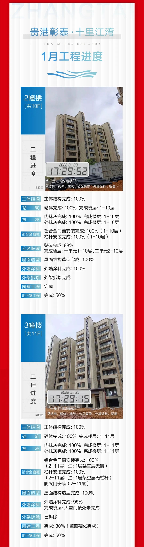 彰泰·十里江湾1月家书宣传