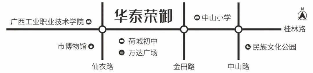 华泰荣御区位图 华泰荣御区位图