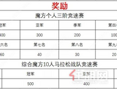 华泰“多彩贵港少年”系列大赛之魔方公开赛即将开赛