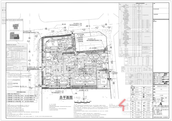 贵港辰光项目总平图