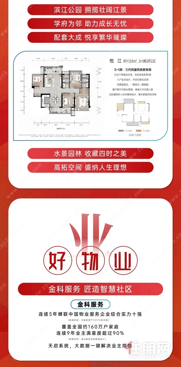 项目宣传图文