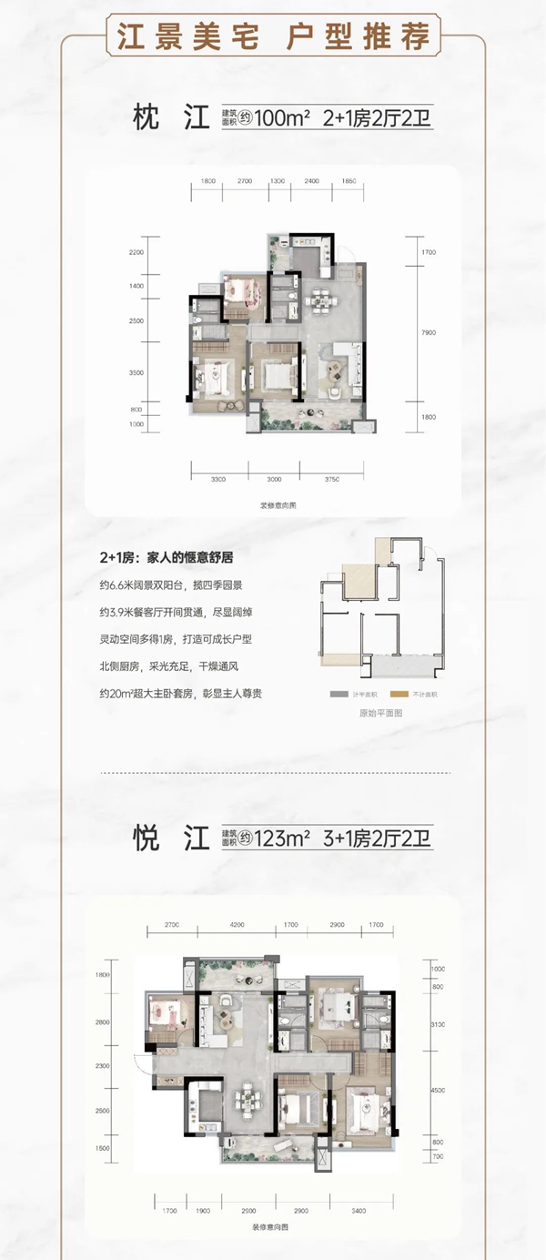 金科集美江上4月工程进度