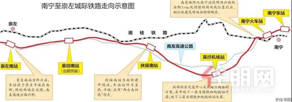 ▲南宁至崇左铁路走向示意图 来源：南宁晚报.png