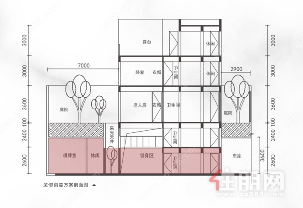 对应户型剖面图