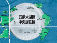 大讨论|五象的未来在哪里？