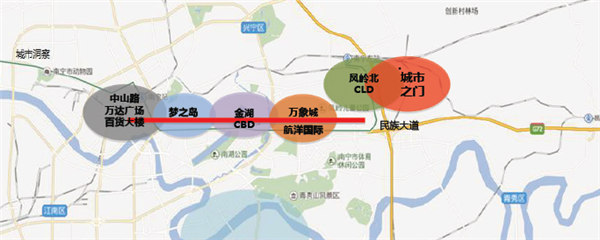 TOD枢纽商业综合体