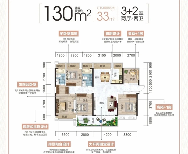 鑫炎阳光里户型图