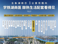 轨道地产，造城五象！为更好的五象生活！