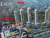 336套6折保租房，3站深圳北6站福田！两房三房都有！